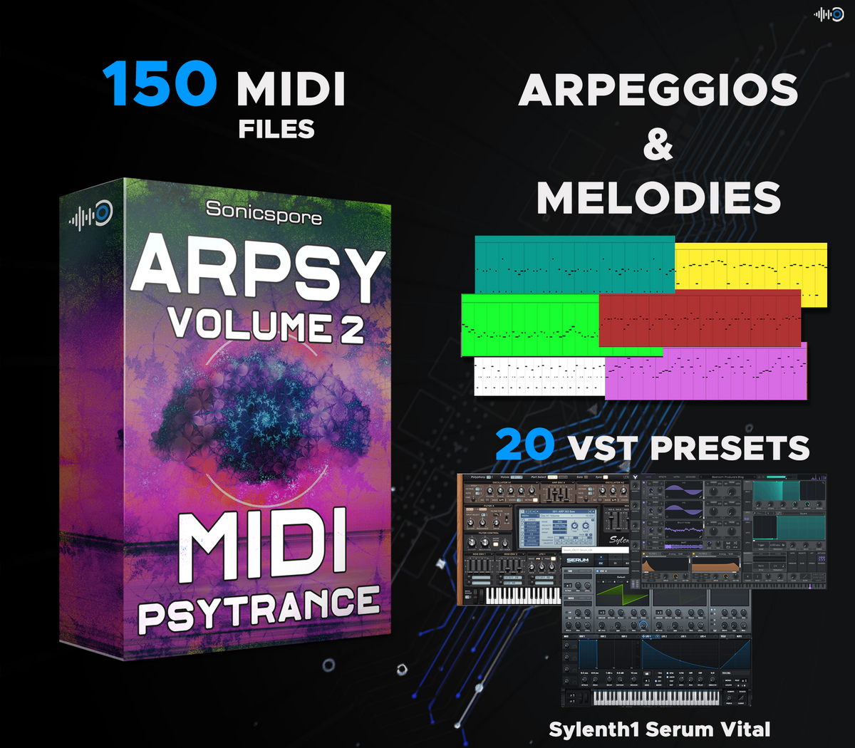 Sonicspore PSYTRANCE MIDI BUNDLE – Sonicspore Sounds
