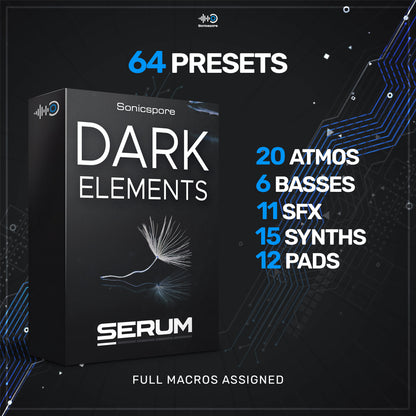 Sonicspore - DARK ELEMENTS  (Serum)