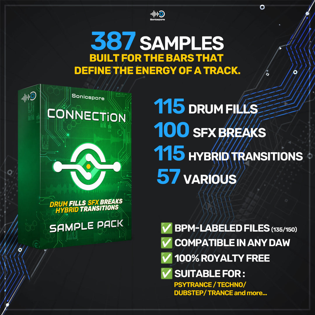 Sample pack for music producers. 387 high quality pro samples Drum fills transitions breaks high impact arrangement weapons

