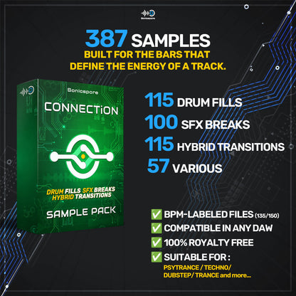 Sample pack for music producers. 387 high quality pro samples Drum fills transitions breaks high impact arrangement weapons
