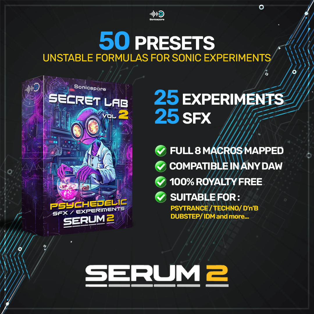 Sonicspore Secret Lab vol 2 sfx preset pack for Serum 2 Content