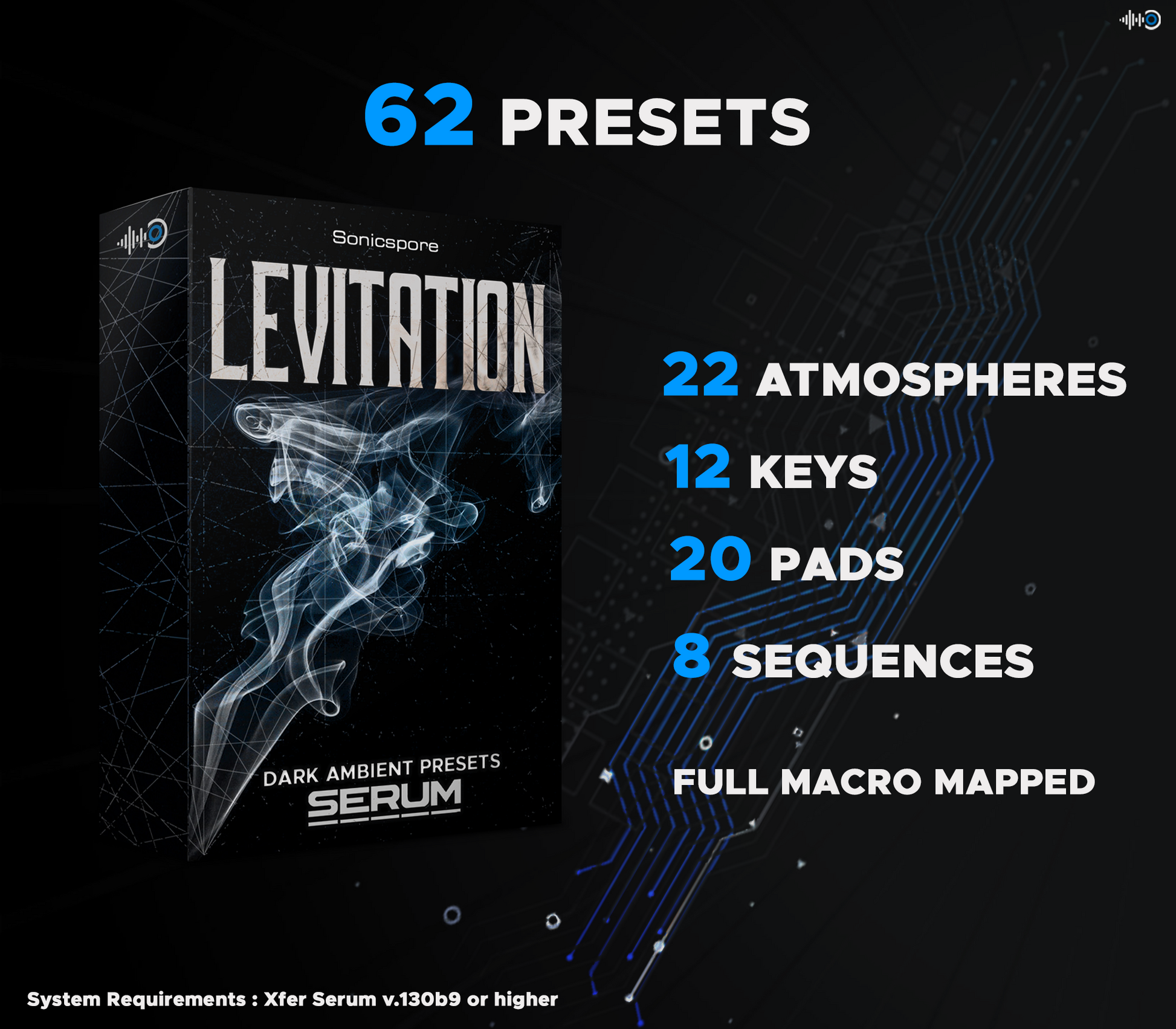 Levitation Volume 1 Pack Serum vst Preset List Atmospheric Soundscapes