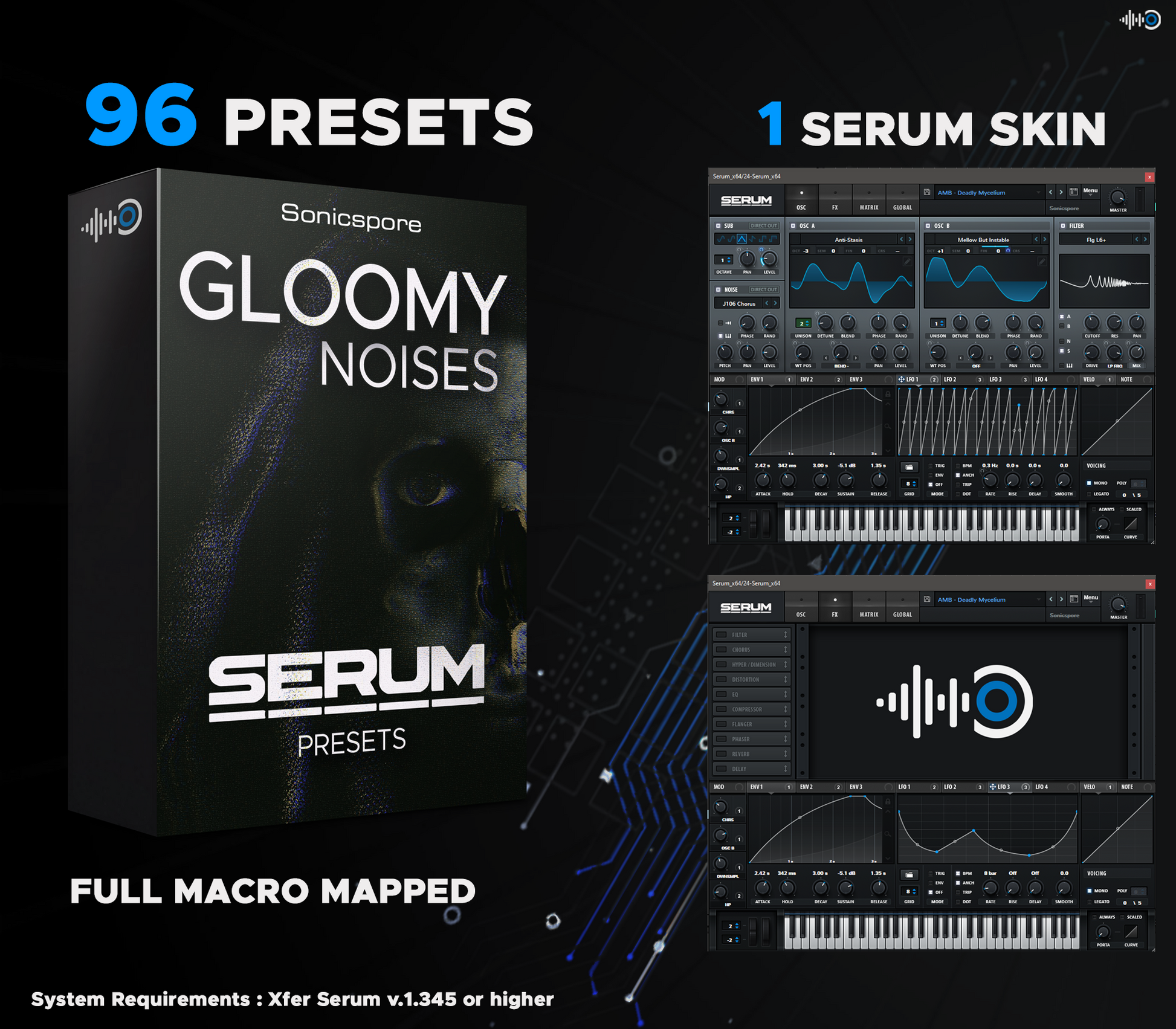 96 Dark Ambient Serum Presets Library