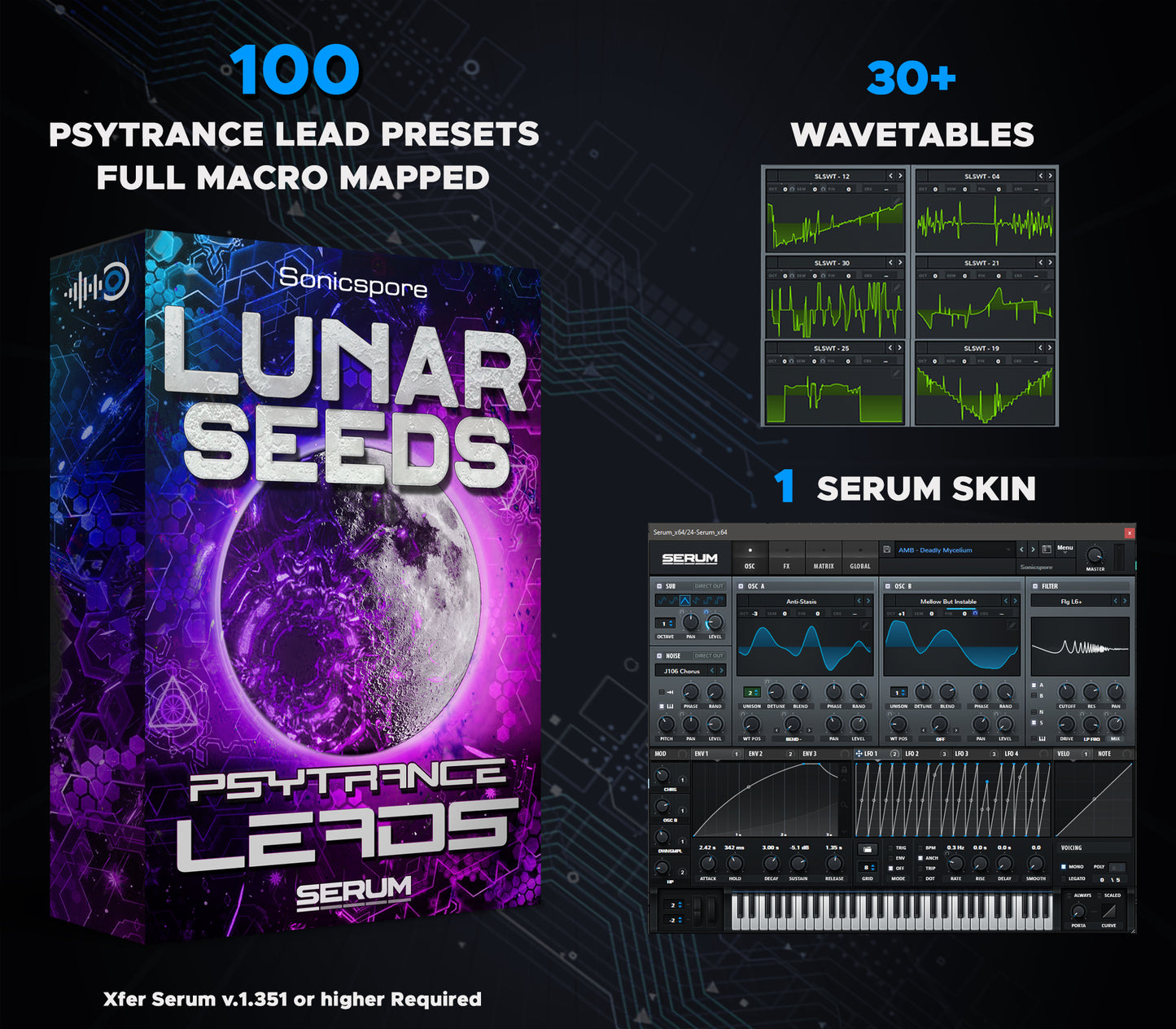 100 Professional Psytrance Lead Presets for Serum and wavetables