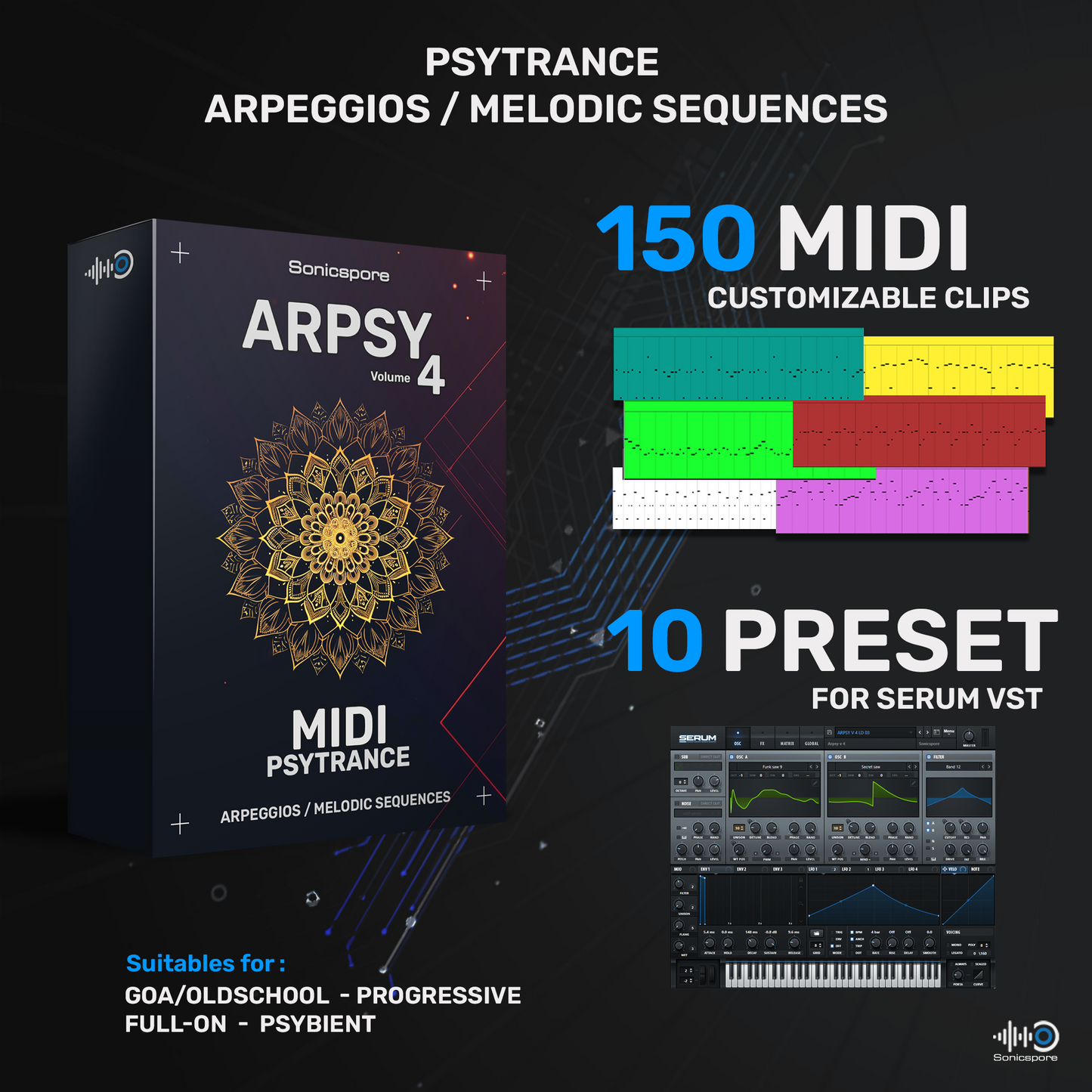 150 Psytrance MIDI Arpeggios and 10 Serum Presets Collection