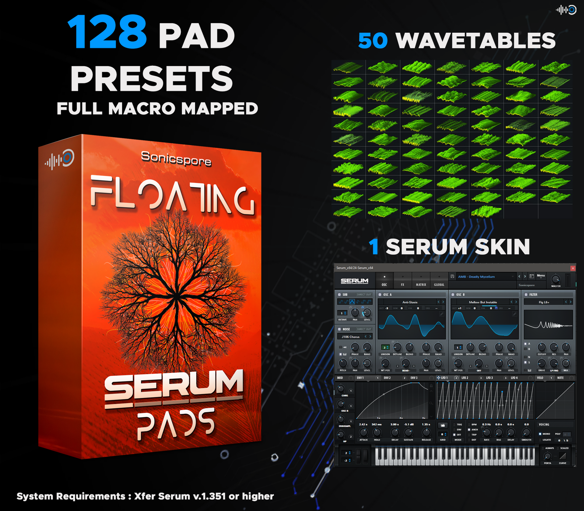  150 Electronic Music Pad Presets Library