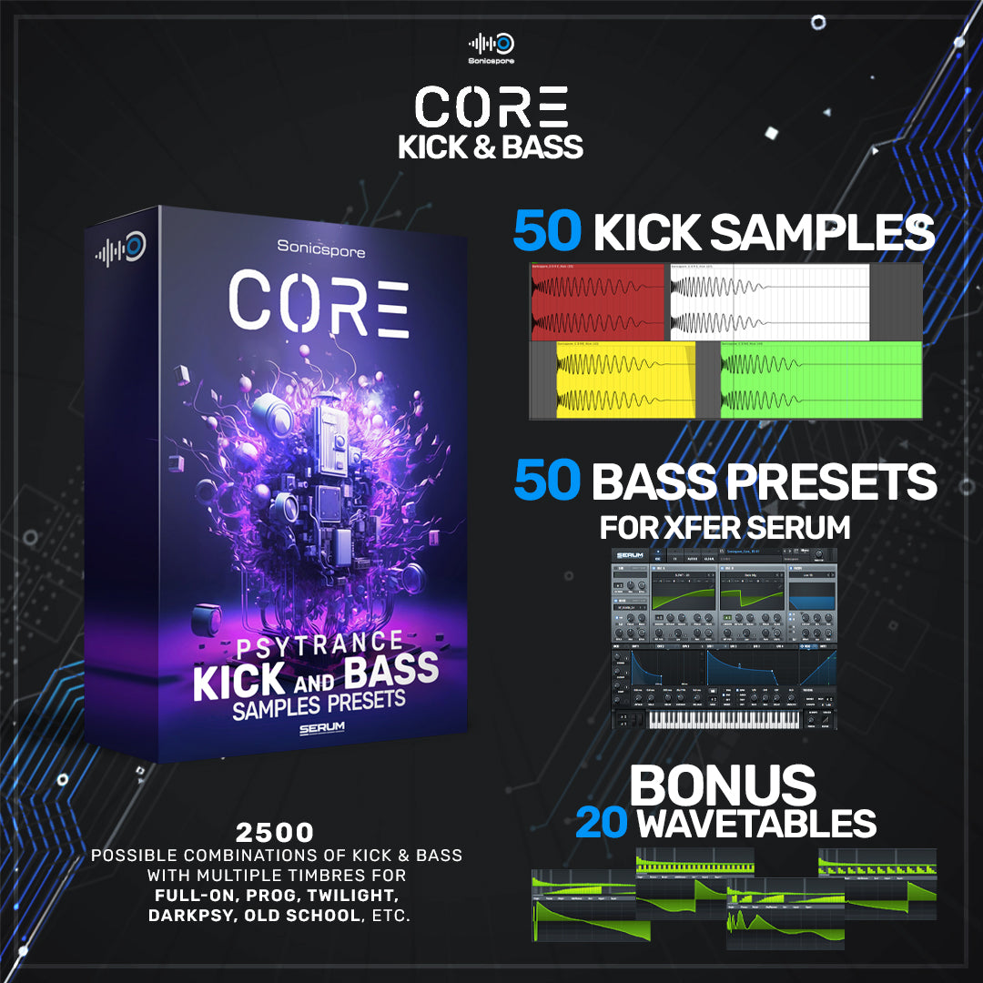 100 Serum Bass Presets and Kick Samples for Psytrance